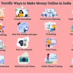 how to earn money online for students how to earn money online for students