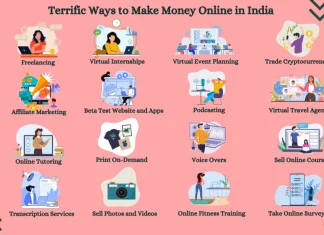 how to earn money online for students how to earn money online for students