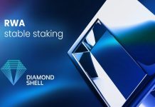 DiamondShell Revolutionizes RWA Investments, Unlocking New Opportunities for Crypto Traders DiamondShell