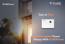 What Are Power Backup Solutions and Why Every Home Needs One Power Backup Solutions
