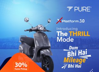 Power Backup Battery for E-Bikes – Because Nobody Likes Being Stranded power backup battery for e bikes