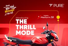 E-Bike Power Backup Battery: Go Beyond the Norm power backup battery for e bikes